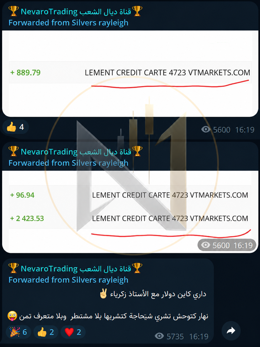 كابتور عضو نيفارو تريدينغ