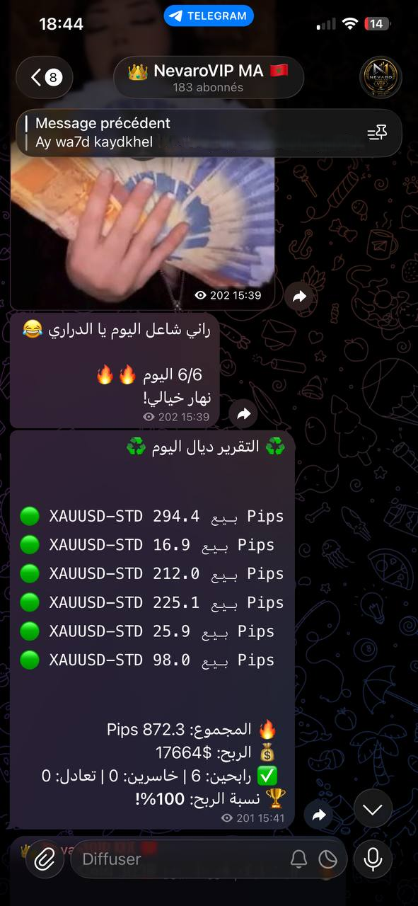 مثال توصية XAU/USD